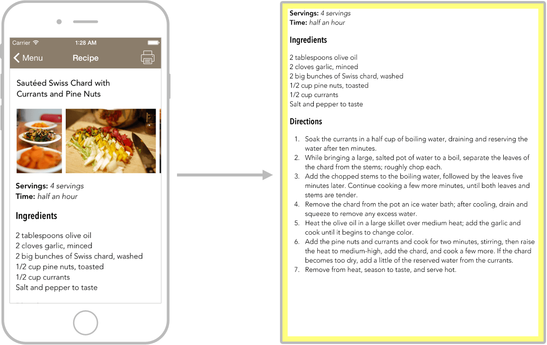 Print with UITextView