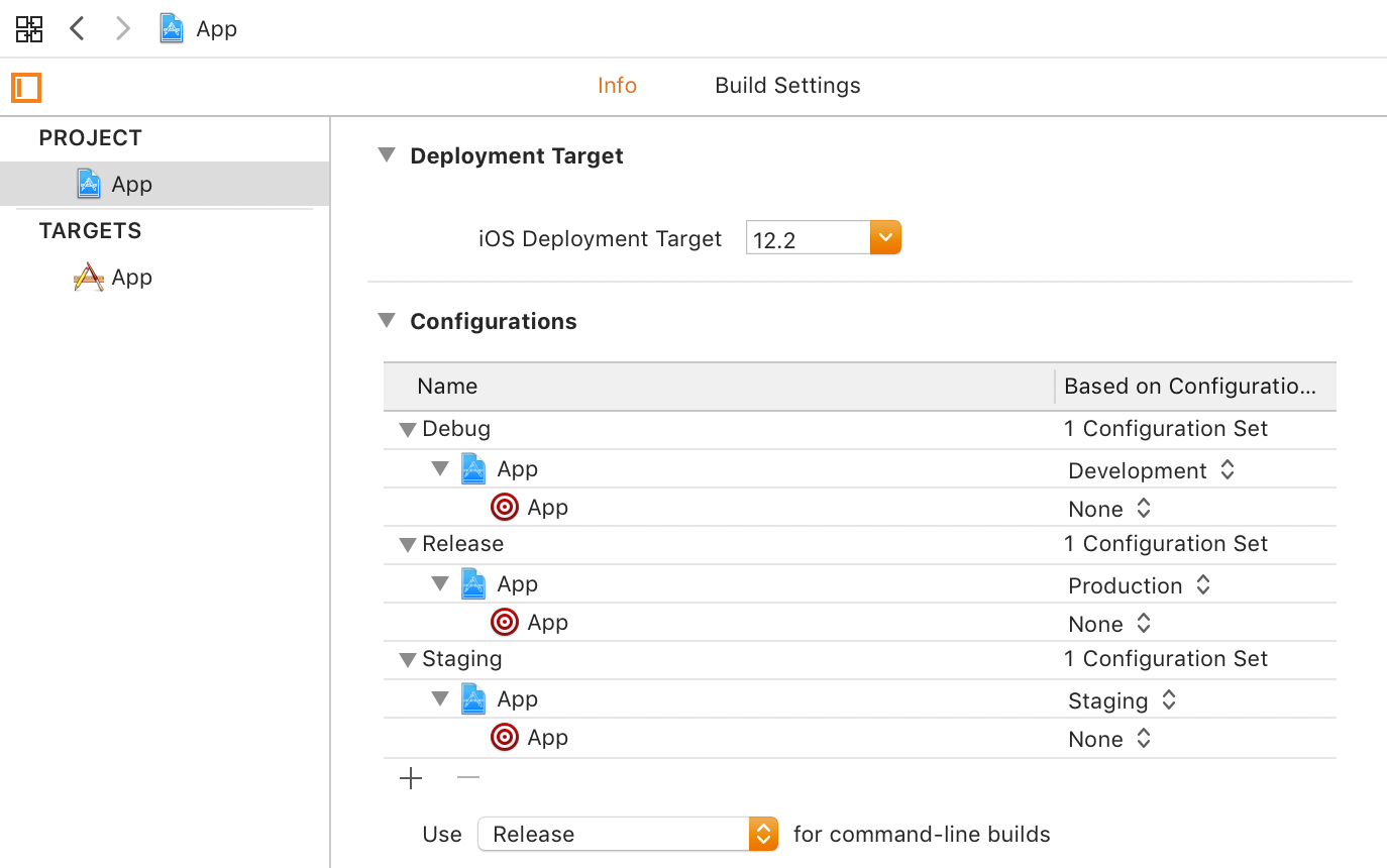 xcode sample projects